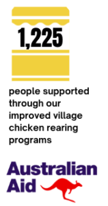 annual report infographic 23-24